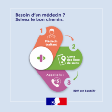 illustration Besoin de soins cet été ? Adoptez les bons réflexes !