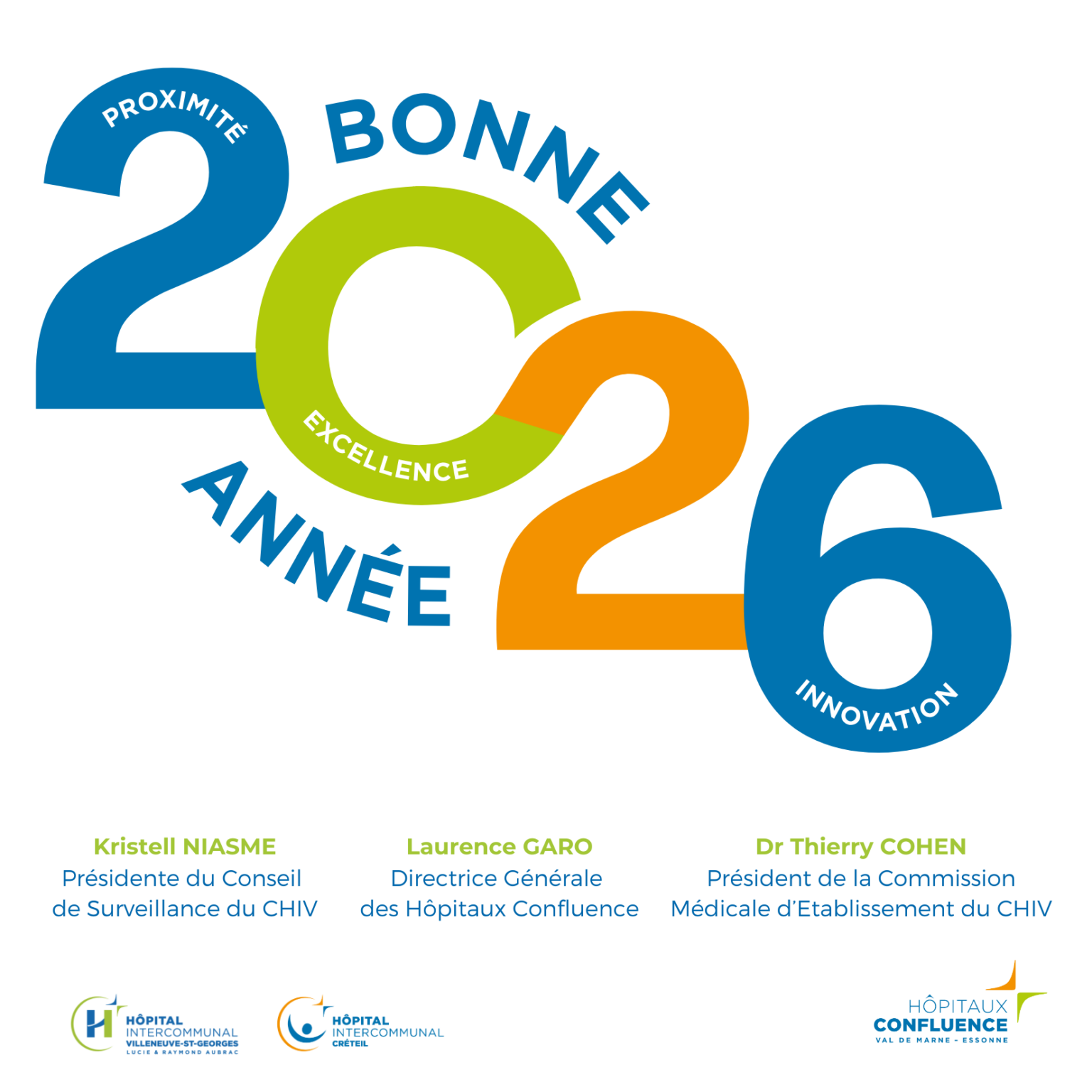 Bonne année 2026 ! « Centre Hospitalier Intercommunal Villeneuve-St ...